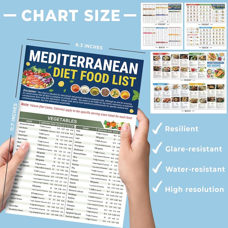 HAMIEW Set 3 Mediterranean Diet Chart Food List 2026, Mediterranean Ingredient Meal Plan, Serving Sizes Calories Net Carbs, Weight Loss Diet, Diabetes-Friendly, Heart Healthy, Easy Recipes for Beginners - Image 5
